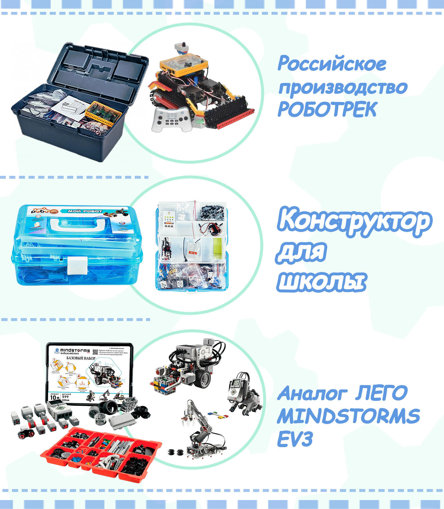 Конструктор по образовательной  робототехнике с УМК и обучением педагогов
