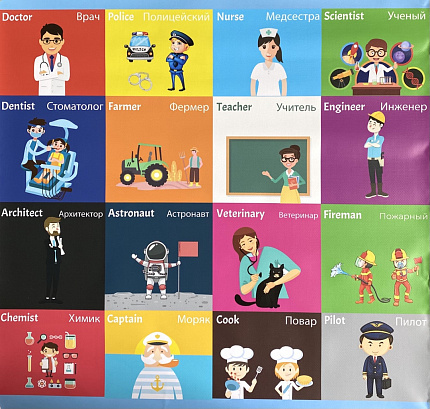 Тематическое поле-маршрутизатор «Профессии»