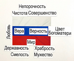 Набор магнитных карточек "Флаг Российской федерации"