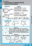Таблицы демонстрационные "Многоугольники"