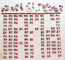 Набор магнитных карточек "Слоговый домик"