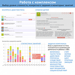Логопедический программно-методический комплекс
«Игропанорама»