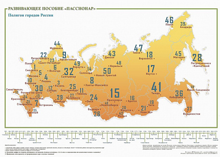 Настенное пособие по методике "Пассионар".
Города России.