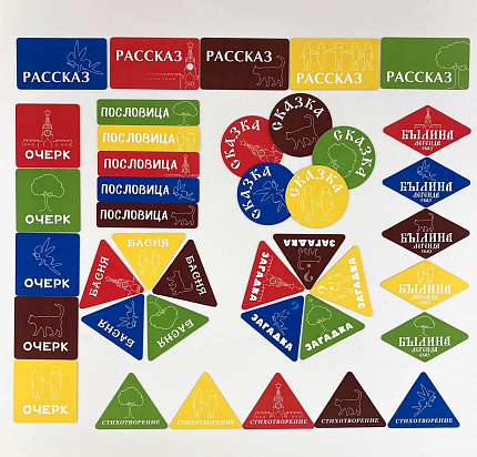 Набор магнитных карточек: "Жанры и темы"