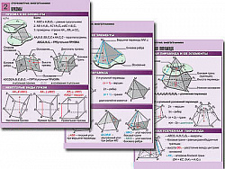 Комплект таблиц по геометрии "Стереометрия. Многогранники" (8 табл., А1, лам.)