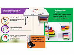 Центр конструирования