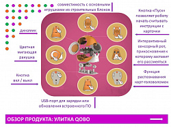 РОБО-УЛИТКА "QOBO"