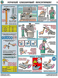 Плакаты "Ручной слесарный инструмент" (3 листа, формат 45*60)