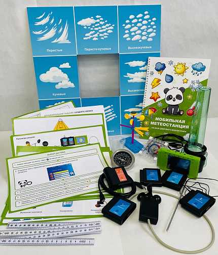 Мобильная метеостанция на базе модуля PANDA