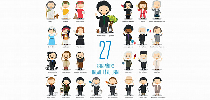 Великие писатели (27 шт.) + плакат