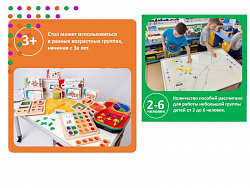 Центр развития творческих способностей