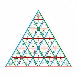 Математическая пирамида Доли