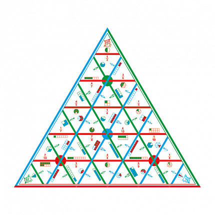 Математическая пирамида Доли