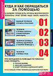 Таблицы демонстрационные "Основы безопасности жизнедеятельности 1-4 класс"