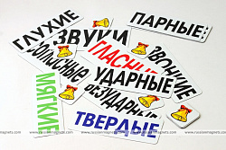 Набор магнитных карточек "Звуки"