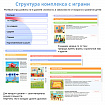 Логопедический программно-методический комплекс
«Игропанорама»