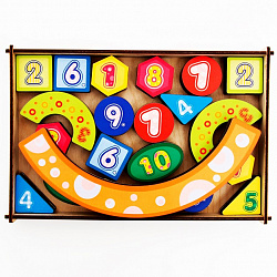 Балансир Геометрия