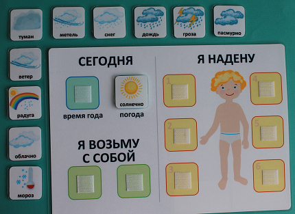 Пособие ПЕКС.  «Я НАДЕНУ»