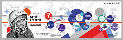 Комплект резных стендов "Гагарин"
