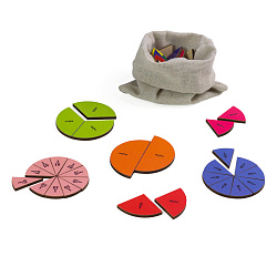 Дроби в мешочке