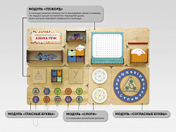 Дидактическая настенная панель для кабинета Логопеда «Азбука речи»