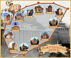 Баннер "Карта Нижегородского кремля" 2*2,5м