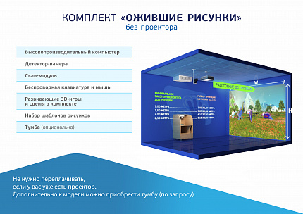 Интерактивная стена Ожившие рисунки без проектора