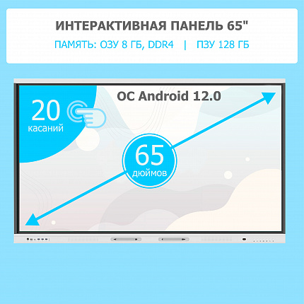 Интерактивная панель EDFLAT 65 LT01, ОС Android 12.0