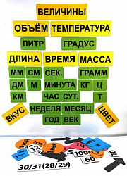 Набор магнитных карточек "Величины"