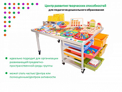 Центр развития творческих способностей