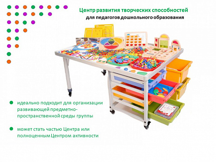 Центр развития творческих способностей