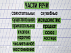 Набор магнитных карточек "Части речи" ( фон зелёный)