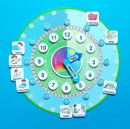 Пособие ПЕКС. Игра «ЧАСЫ»