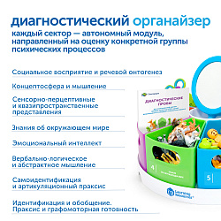 Настольный диагностический набор для работы с детьми с ОВЗ