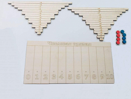 Тренажер "Считаем до 10" (числовая прямая)