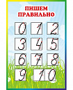 Стенд для школы ПИШЕМ ПРАВИЛЬНО (Солнечная полянка)