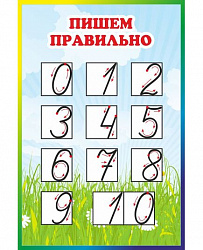Стенд для школы ПИШЕМ ПРАВИЛЬНО (Солнечная полянка)