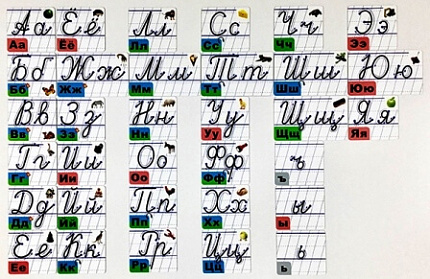 Набор магнитных карточек "Образцы написания букв" (большой размер)