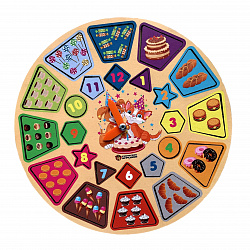 Часики Сладости