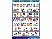 Таблица демонстрационная "Французский алфавит в картинках" (с транскрипцией)(винил 100х140)