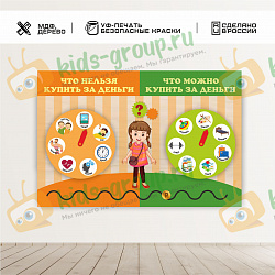 Дидактическая настенная панель / бизиборд "В МИРЕ ПОКУПОК И ЧУДЕС" . Серия Финансовая грамотность