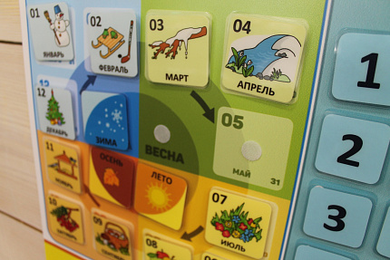 Пособие ПЕКС. КАЛЕНДАРЬ С КАРТОЧКАМИ (70*80 см)