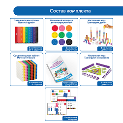 Комплект дидактических материалов "Дроби" (комплект для класса)