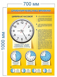 Стенд "Ориентируйся во времени" 700 х 1000 пластик 3мм