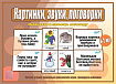 «Картинки,звуки,скороговорки»