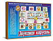 «Звуковая Карусель»