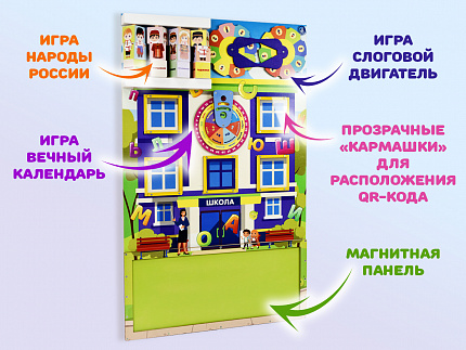 Бизиборд (дидактическая панель) для занятий по РУССКОМУ ЯЗЫКУ в начальной школе