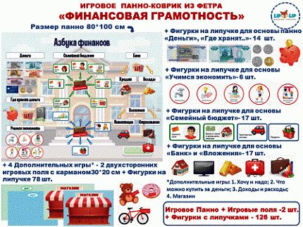 Панно "Финансовая грамотность" (123дет + 2 планшета)
