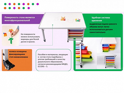 Центр развития творческих способностей