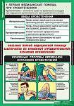 Таблицы демонстрационные "Правила оказания первой медицинской помощи"